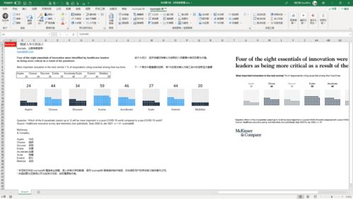 从专注图表12年的经验中诞生的Excel神器 小白也能1小时变图表大神
