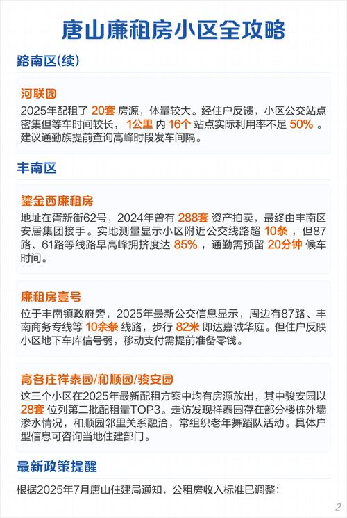 唐山廉租房小区全攻略